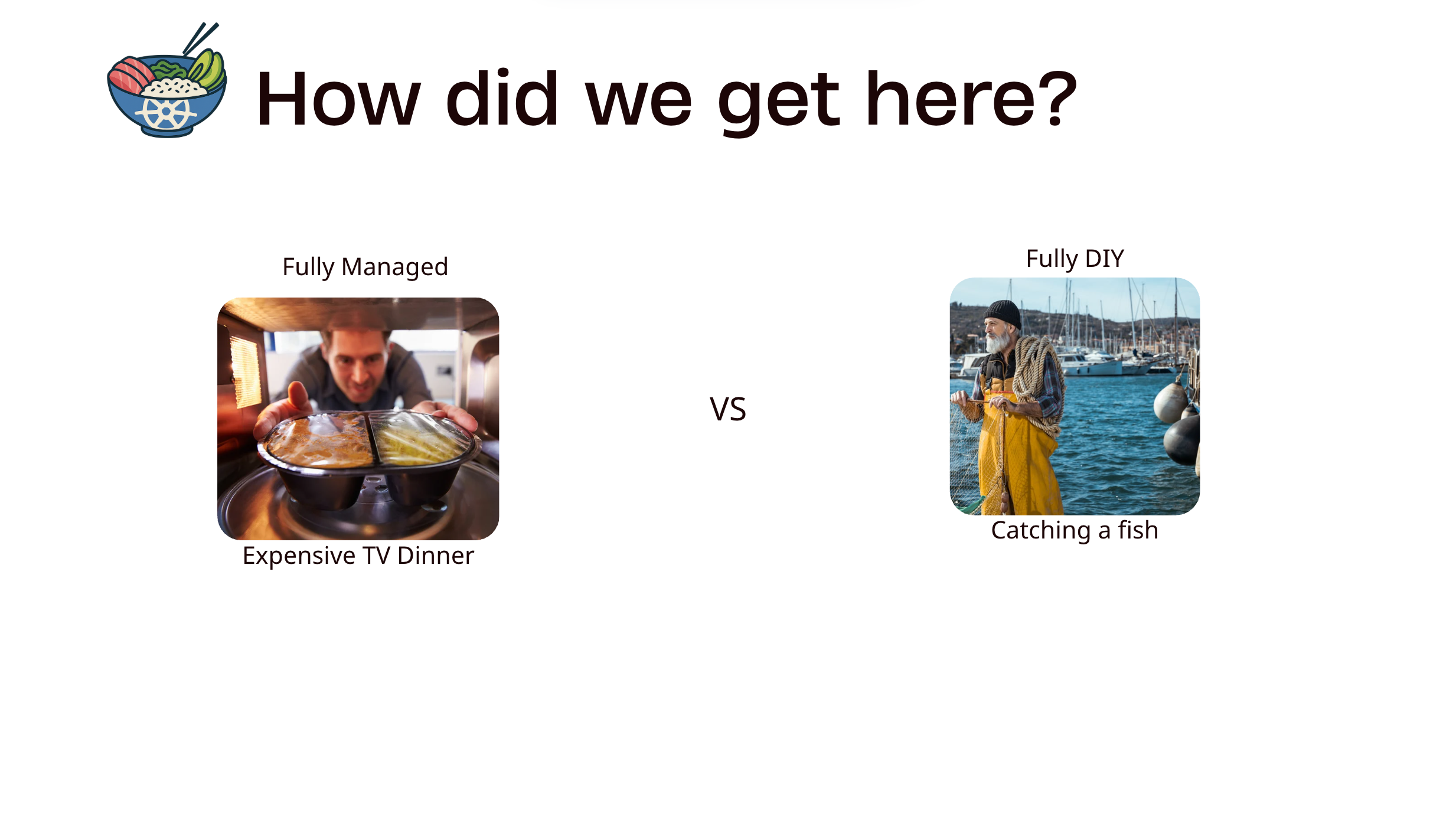 How did we get here?