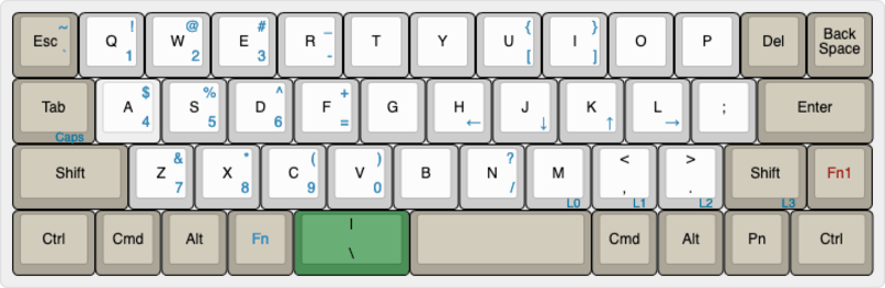Vortex Core Mechanical Keyboard